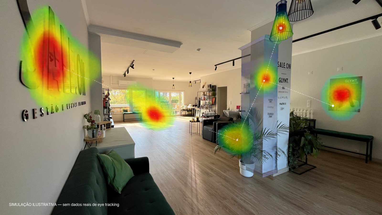 Mapa de calor de atenção num espaço comercial
